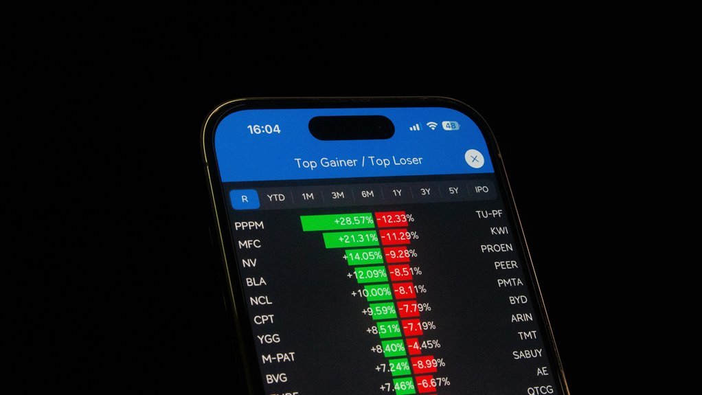 platform performance signal analysis